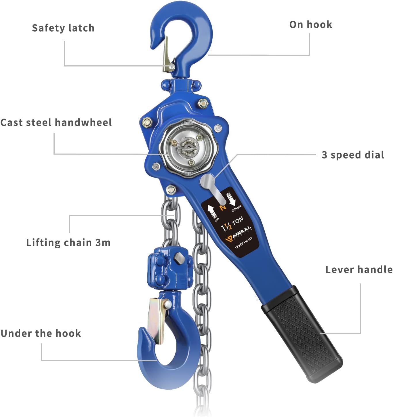 ANBULL Lever Chain Hoist 3300LBS 10FT, 1.5T 3M Manual Ratchet Chain Puller Hoist w/Portable Hooks for Building Garages Warehouse Automotive Machinery : Industrial & Scientific