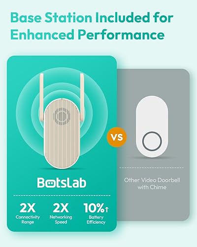 Miniatura 6 de Timbre de puerta inalámbrico, timbre de video de 5 MP con base en casa, vista panorámica de 180, sin tarifa mensual, WiFi de 2.4 GHz, detección de