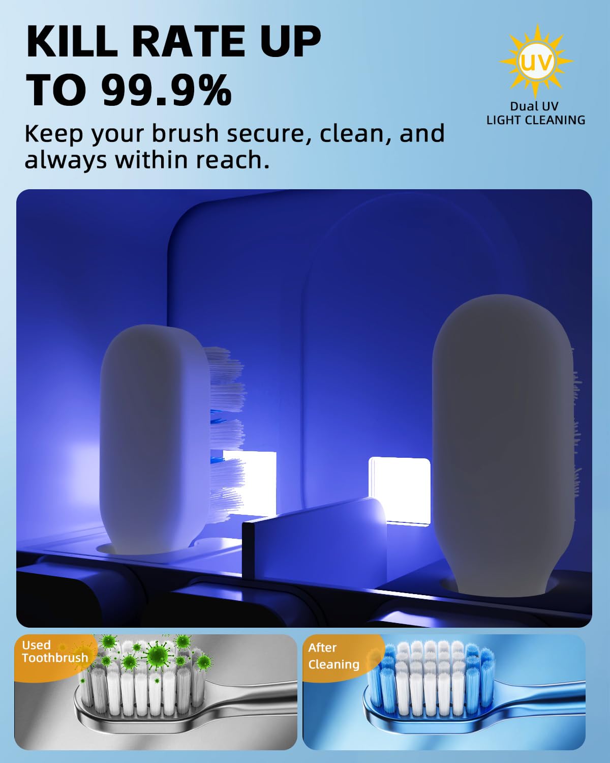 UV Toothbrush Sanitizer and Holder, WONICO Smart Tooth Brush Holders for Bathroom, Toothbrush Wall-Mounted Cleaner Organizer with Auto-Inductive Cover Fits Electric, Manual Toothbrushes for Home Product Image 4