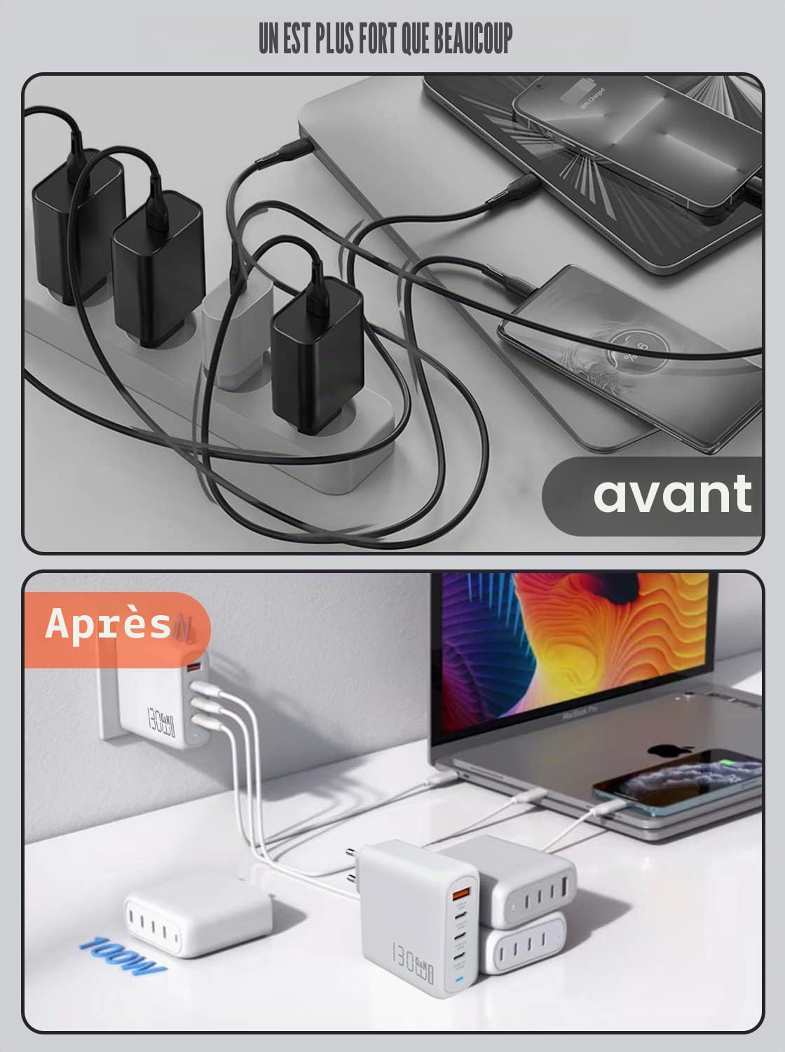 130W USB C Chargeur Rapide, PD 100W+QC 30W PPS PD GaN Chargeur 4 Ports Adaptateur Type C avec Câble 100W pour MacBook Pro/Air, Dell XPS 15, Huawei, iPhone 14/13, iPad Pro, Galaxy S22/S21