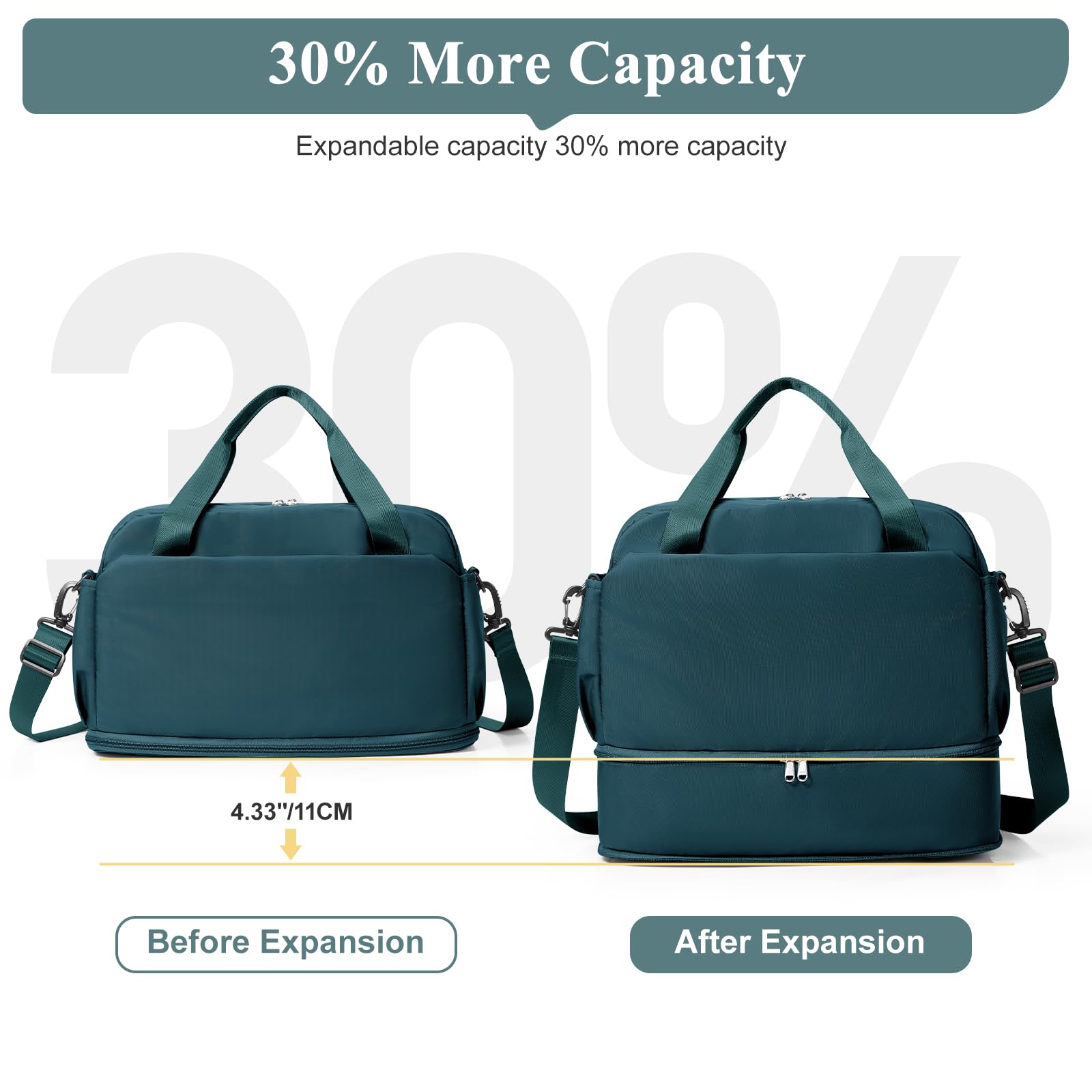 SEAFEW Borsone da Viaggio,Bagaglio a Mano 40x30x20 Ryanair Borsa da Viaggio con Scomparto per le Scarpe,Borsa da Cabina Ryanair Borsa Sportiva Borsone da Palestra Borsa da Weekend,C04-Blu pavone