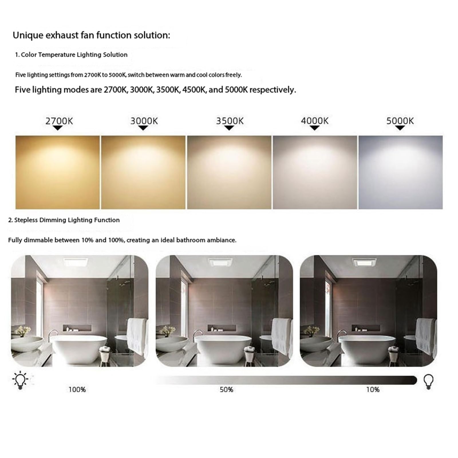Aspiratore Silenzioso, modalità Illuminazione Bagno Aspiratore