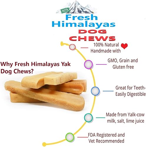 Miniatura 3 de Yak Cheese - Masticables para perros, grandes, 2 piezas de larga duración, orgánicos, ricos en proteínas, Golden Himalayan Yak Cheese Golosinas para