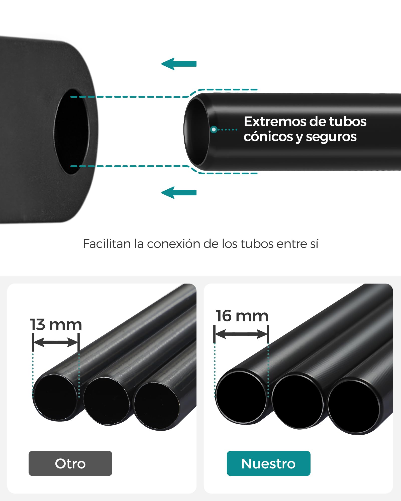 SONGMICS Armario de Tela, Armario Portátil con Barras para Colgar, Perchero, Plegable, Guardarropa, para Dormitorio, Estudio, 140 x 43 x 174 cm, Gris RYG02GY