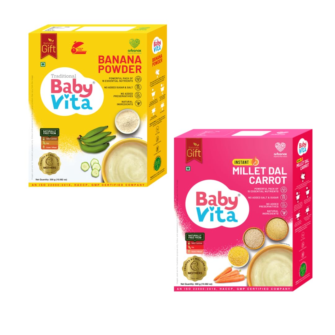See full amazon price history chart for BabyVita Banana Powder & Millet Dal Carrot Mix Combo | Nutrient-Rich, No Added Sugar, Salt, Flavors, Preservatives | Trusted by Mothers | For Weaning Stage | Pack of 2-300g Each BabyVita Banana Powder & Millet Dal Carrot Mix Combo | Nutrient-Rich, No Added Sugar, Salt, Flavors, Preservatives | Trusted by Mothers | For Weaning Stage | Pack of 2-300g Each (B0DHH8QBDX) Amazon Price History, Amazon Price Tracker