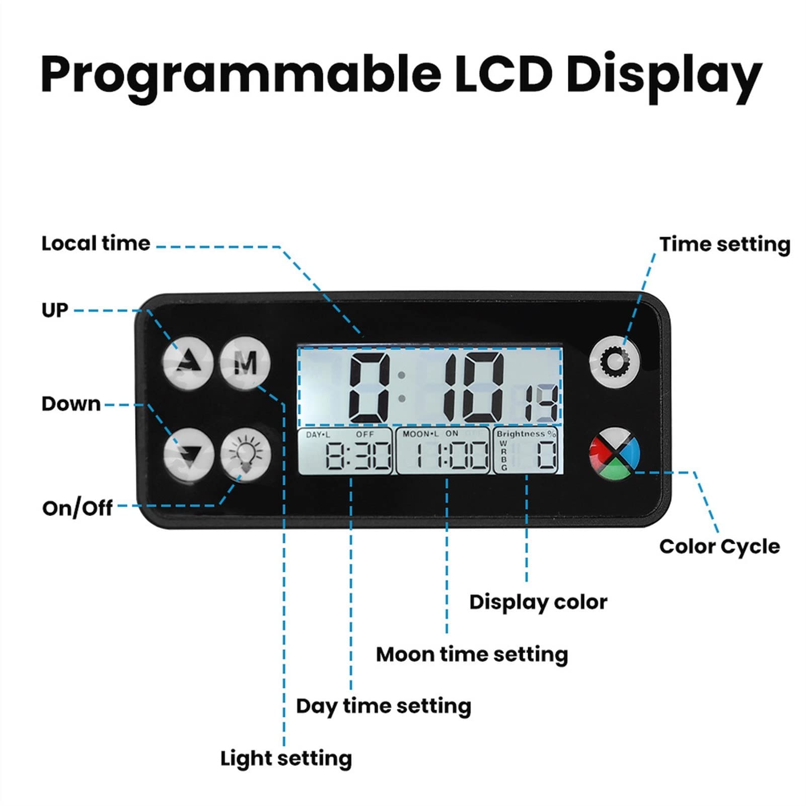 Luci Piscina 60/75 / 90 cm LED WRGB Luce di acquario con timer impermeabile serbatoio di pesce leggero lampada sott'acqua acquario decor illuminazione luci piantate Subacquee Luci (Size : 75CM)