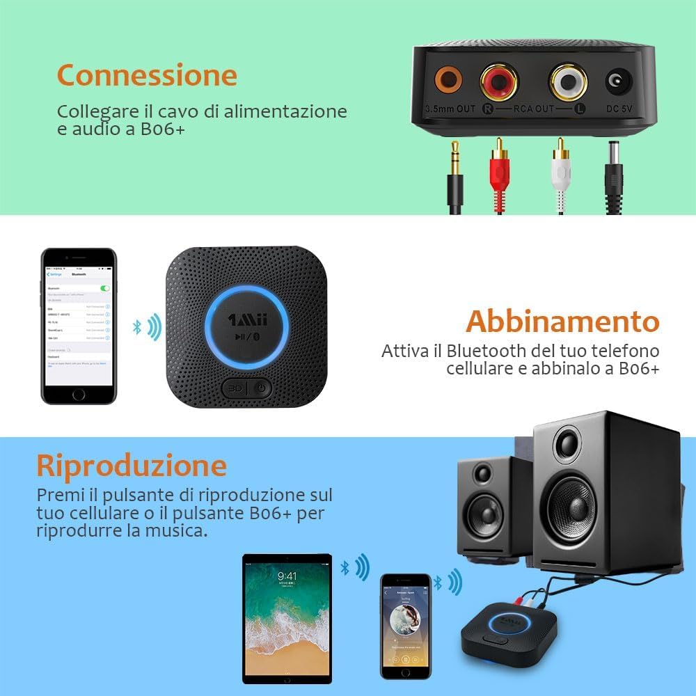 1Mii Ricevitore Bluetooth 5.3, Adattatore Audio Bluetooth HiFi con Jack AUX 3,5mm e RCA, 3D Surround e aptX HD, Wireless per Amplificatore, Stereo Casa, Lungo Raggio 50m