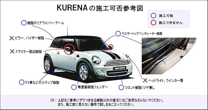 Amazon 無塗装樹脂黒々復活 Kurena クレナ 洗車 工具 メンテナンス用品 車 バイク