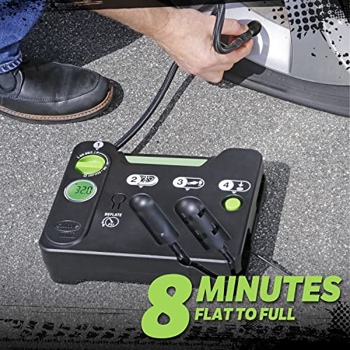 Slime 50123 Flat Tire Puncture Emergency Kit, Includes Sealant And Tire Inflator Pump, Digital, Suitable For Cars And Other Highway Vehicles, 8 Min Fix #TOP2