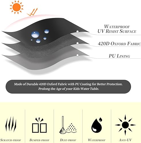 Miniatura 4 de Funda redonda para mesa de agua para niños pequeños, impermeable, a prueba de polvo, anti-UV, juguetes para niños pequeños, cubierta de juguetes de