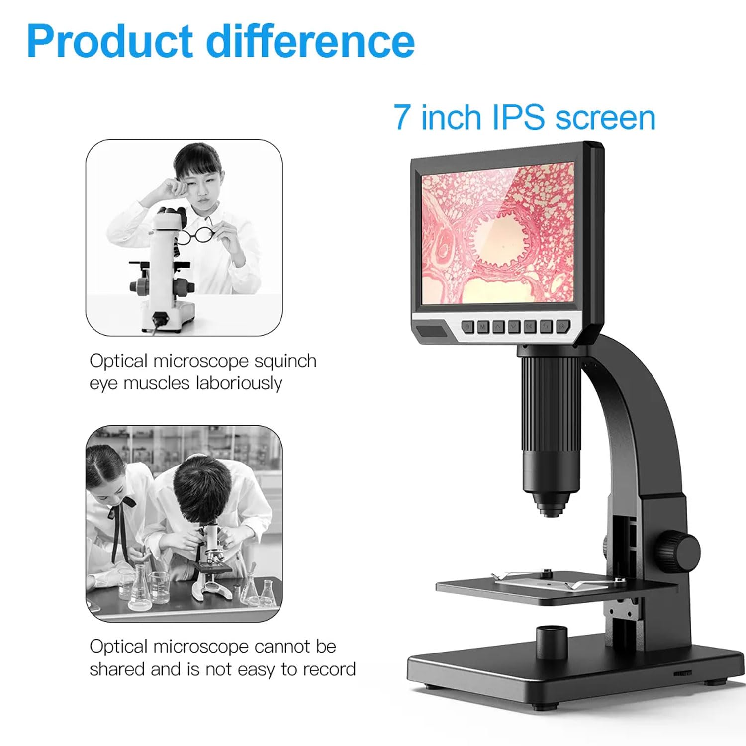 LCD Digitalmikroskop 2000X, 7-Zoll-Desktop-USB-Mikroskop mit LED-Lichtern, 12-MP-Kamera und 32-GB-Karte für Labor- und Münzinspektion