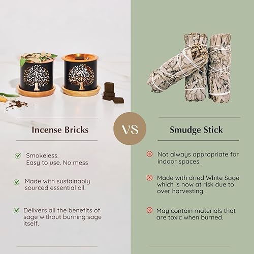 Miniatura 8 de Aromafume - Ladrillos de incienso de salvia blanca de California (2 x 9 ladrillos) y quemador exótico del árbol de la vida de Aromafume  Fabricado