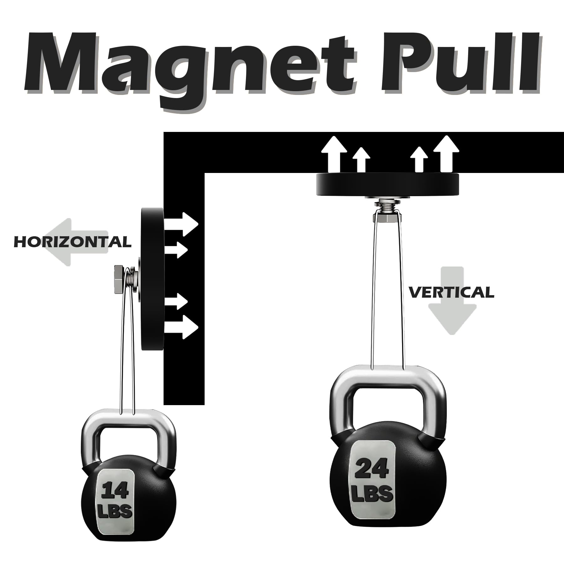ULIBERMAGNET 20Pack Rubber Coated Magnet,Strong Neodymium Magnet Base with M4 Female Thread,Strong Magnetic Mounting for Lighting,Tools and equipement — Amazon image 2