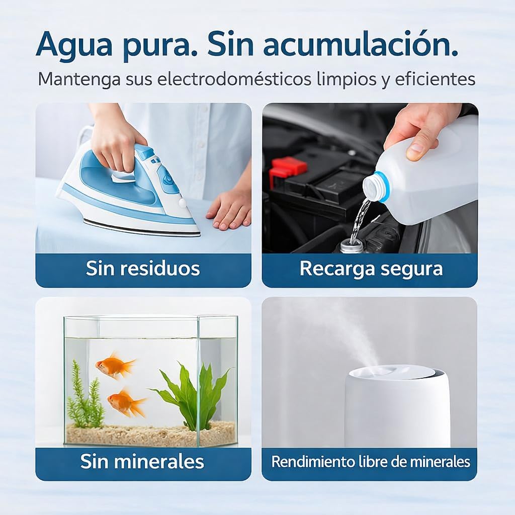 GiDeli Agua desmineralizada, 6 x 5 l, agua destilada para planchas, baterías, radiadores, humidificadores, acuarios y laboratorios, agua sin cal, inodoro, transparente