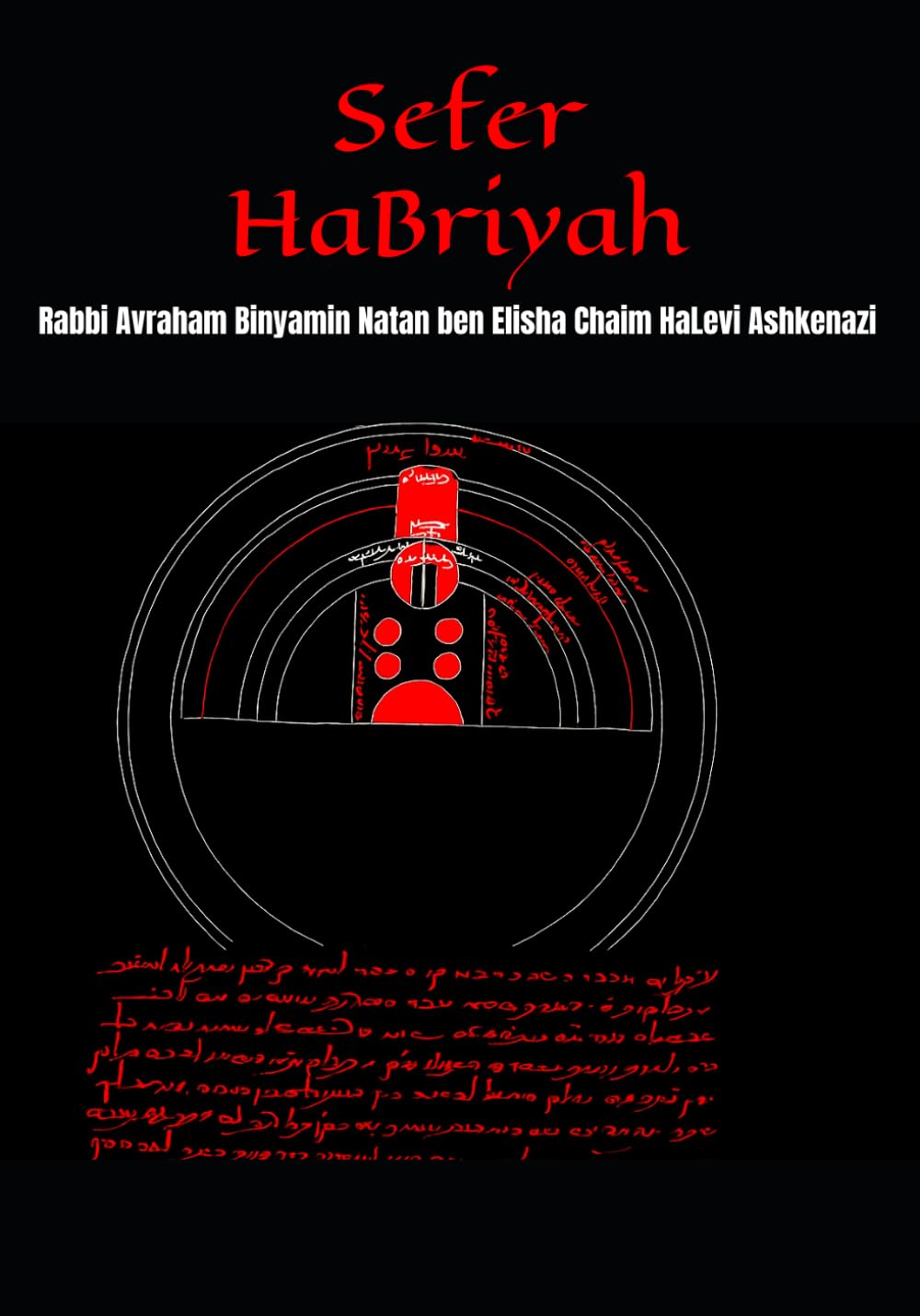 Sefer HaBriyah: Rabbi Avraham Binyamin Natan ben Elisha Chaim HaLevi Ashkenazi (Nathan of Gaza)