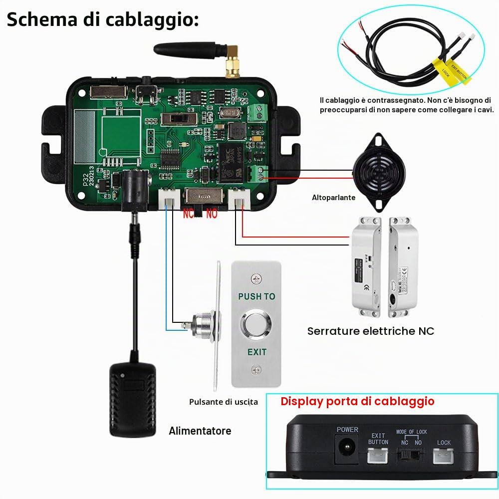 Tuya Blocco del Controllo Accessi, Accoppiato con Serratura Elettronica,Telecomando a Pressione Wireless e Pulsante di Uscita (Kit 2)