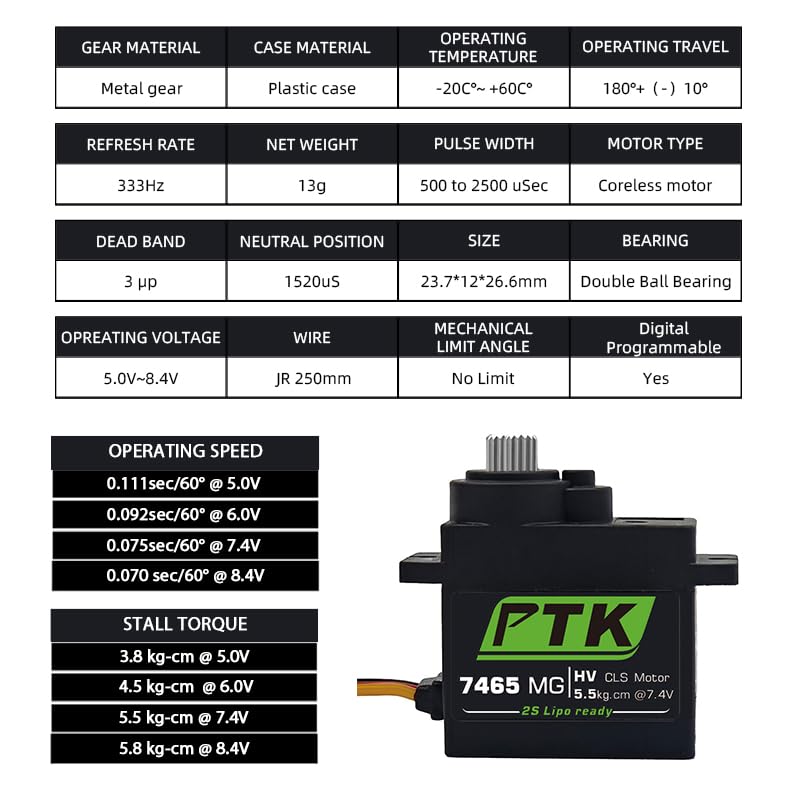 PTK 7465 MG 9g Miniature Digital Servo with 5kg Torque. for Robots. Fixed Wing. 180 Degree (4pcs)