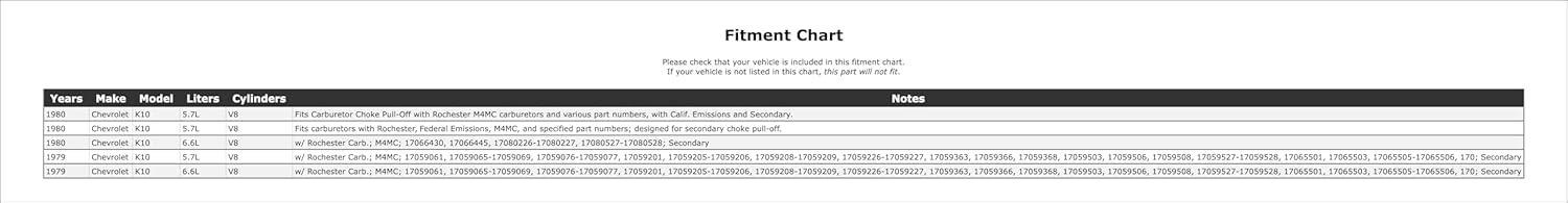 Carburetor Choke Pull-Off Compatible With Chevrolet K10 39 VIN 1980 1979 P-1489021