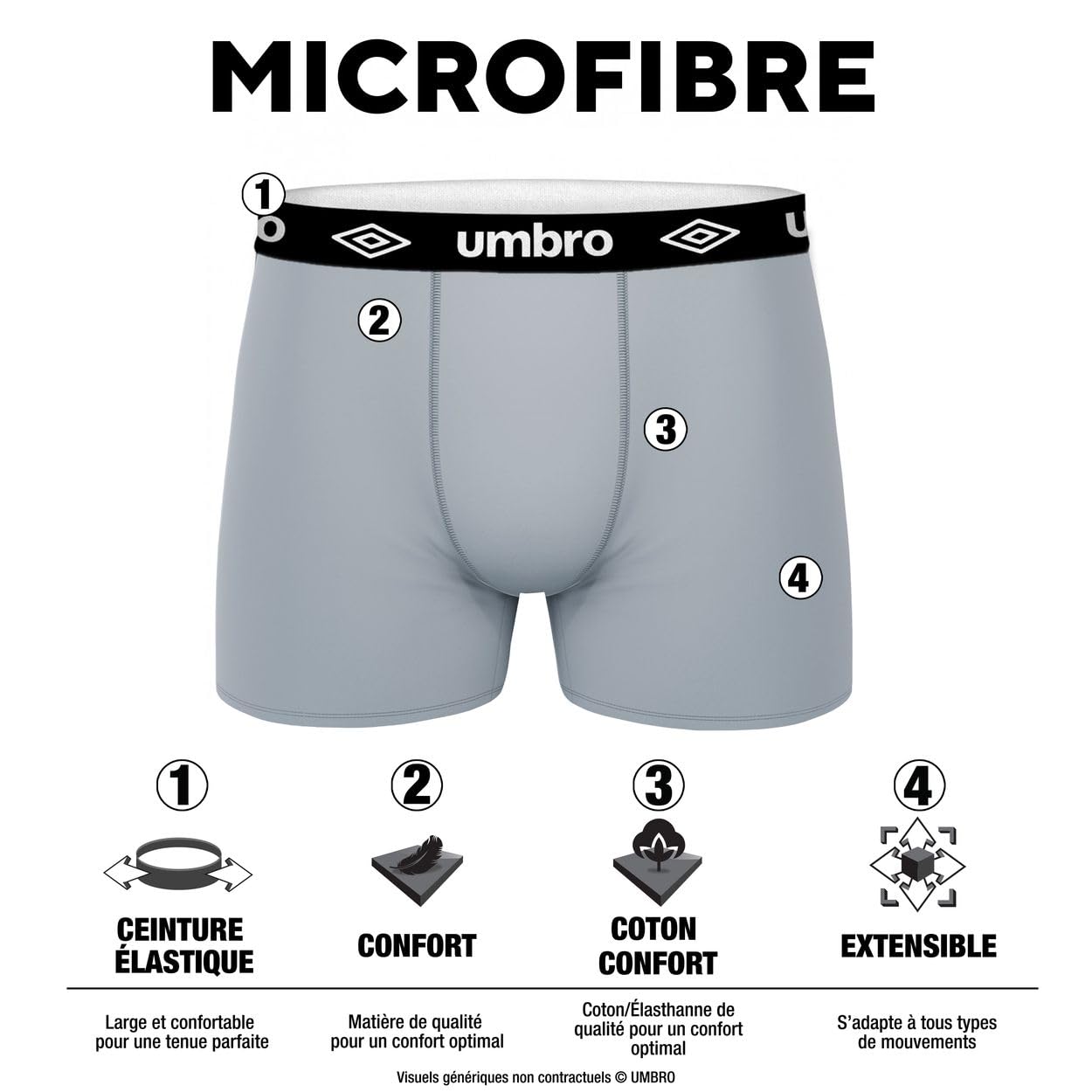 Image secondaire de Lot de 6 Boxers Umbro pour Homme - Confort et Performance Noir XXL