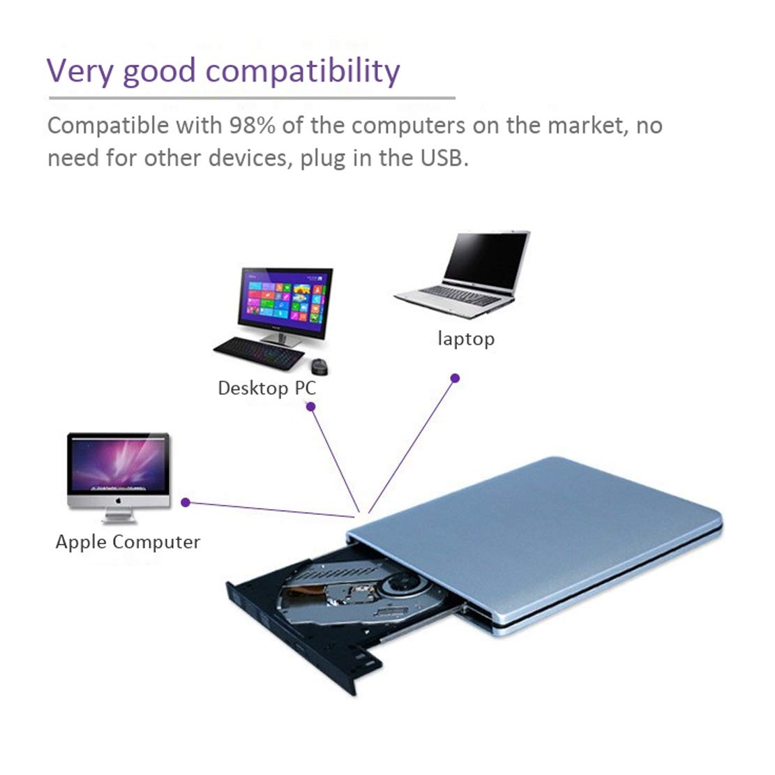 Esterno unità Ottica unità CD Alluminio Portatile USB 3.0 Dvd +/- RW