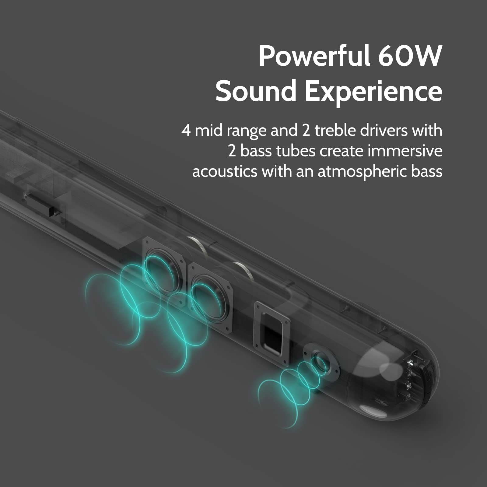 i-box Sound Bar per TV, Dolby Audio, Sistema Soundbar TV potente da 60 W con suono surround, Bluetooth 5.0, HDMI (ARC), ingresso AUX, ingresso USB, telecomando - 3D Sound EQ Full Audio CEC