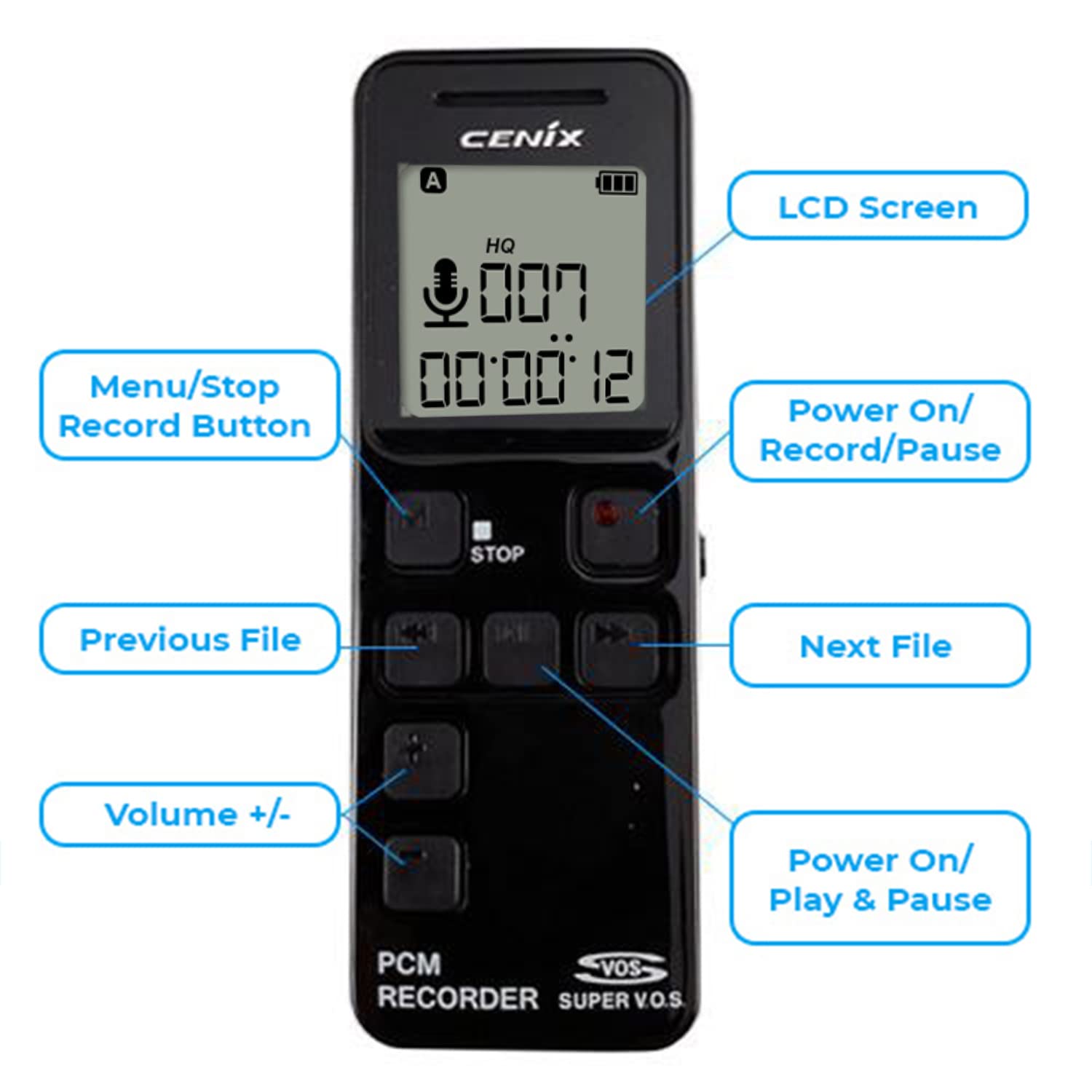 K-Pass-OTG PCM Digital Voice Recorder for Recording Phone Calls, Meetings, Dictations - Passcode Protected Stores 1040 Hours