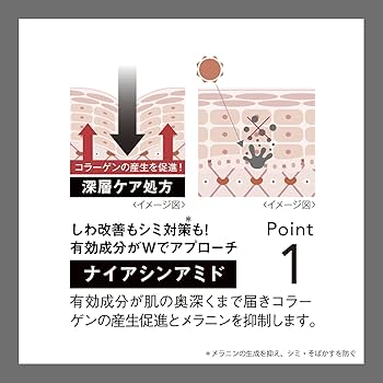 Amazon.co.jp: リンクルターン 【医薬部外品】 薬用コンセントレート
