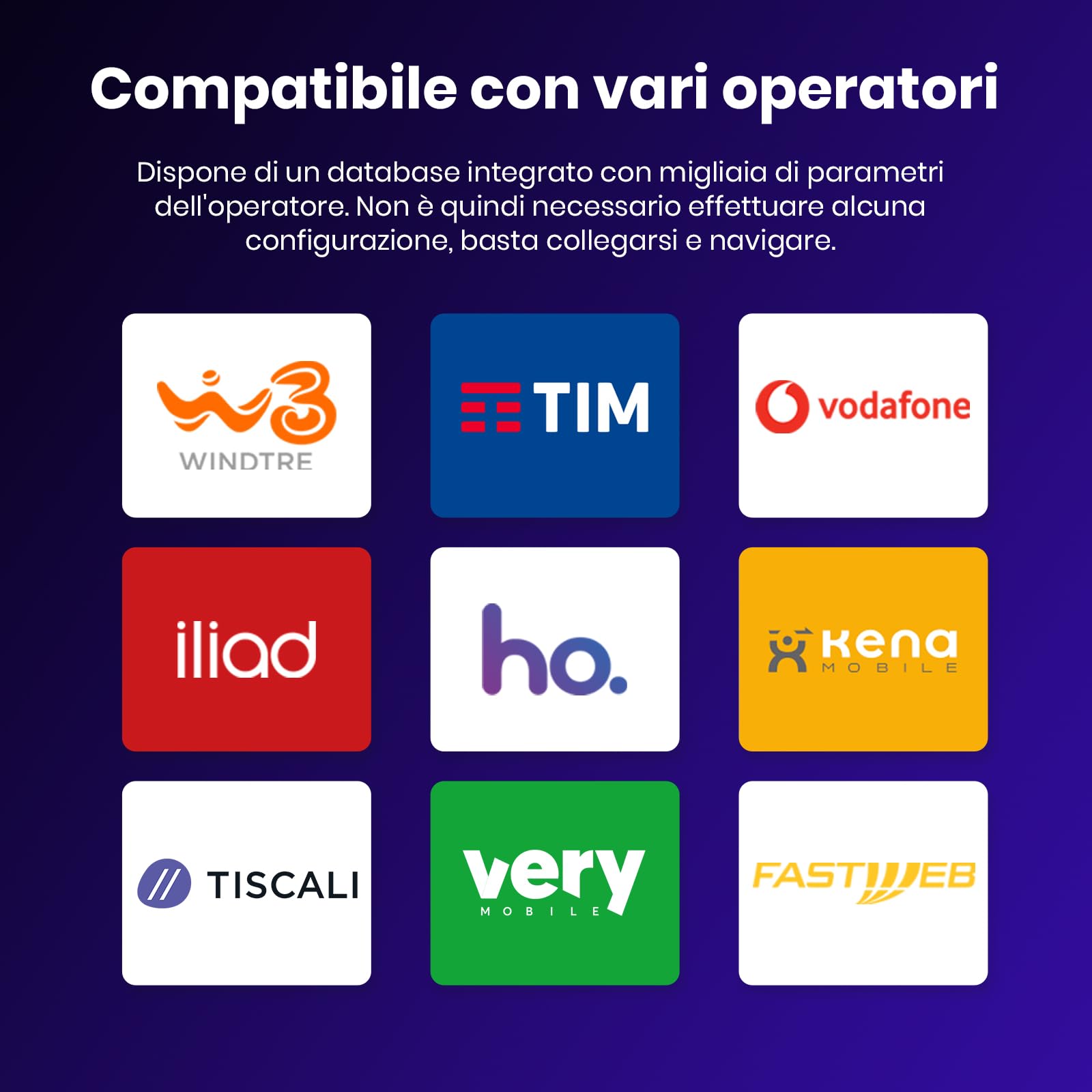 Tenda 5G03 Router 5G con SIM, modem 5G SIM WiFi 6 AX1800, dual band, velocità fino a 4,67 Gbps, Easy Mesh, Plug & Play, 2 porte Gigabit, connettività per oltre 100+ dispositivi, WPA3, OFDMA, MU-MIMO
