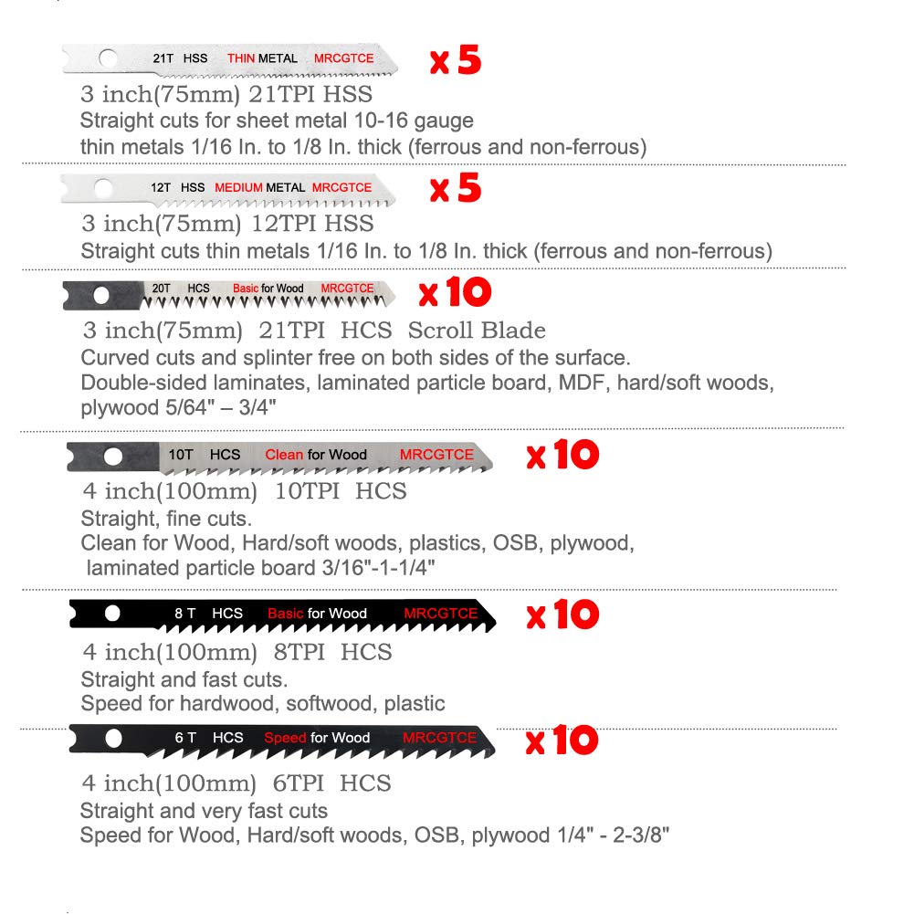 Exсluѕіvе Dіѕсоunt 50% Prісе 50PCS U-Shank Jigsaw Blades Set with Storage Case, Contractor Assorted HCS/HSS Jig Saw Blades for Wood, Plastic and Metal Cutting, 6T 8T 10T 12T 20T 21T 60% оƒƒ Dіѕсоunt 50PCS U-Shank Jigsaw Blades Set with Storage Case, Contractor Assorted HCS/HSS Jig Saw Blades for Wood, Plastic and Metal Cutting, 6T 8T 10T 12T 20T 21T