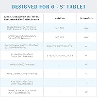 Vista 6 de Soporte para correa de mano para tablet Fire, agarre para lectores electrónicos - Kindle/Kobo/Voyager/Lenovo/Sony