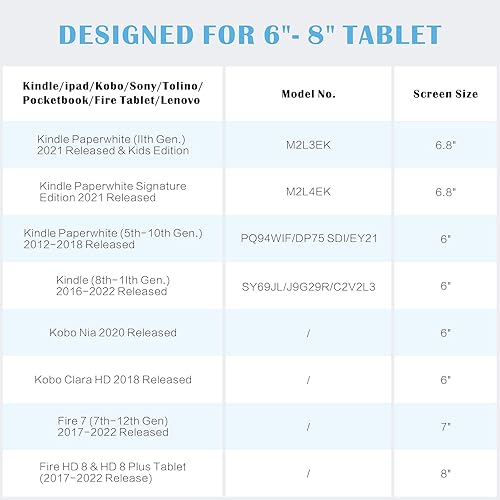 Miniatura 6 de Soporte para correa de mano para tablet Fire, agarre para lectores electrónicos - KindleKoboVoyagerLenovoSony