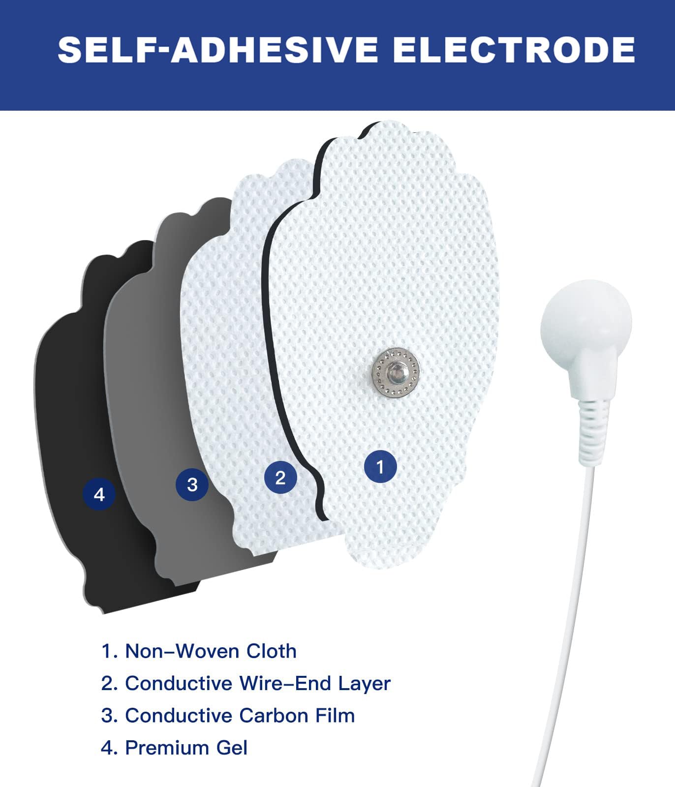 40 electrodos de almohadillas TENS, reutilizables, de larga duración, autoadhesivas, no irritantes, para parches de repuesto de unidades TENS, con conector estándar de 3.5 mm, compatible con