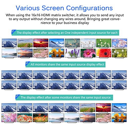 Matriz HDMI 8x16 ICUIXIAN: elimine cortes visuales con control web y audio Dolby 4