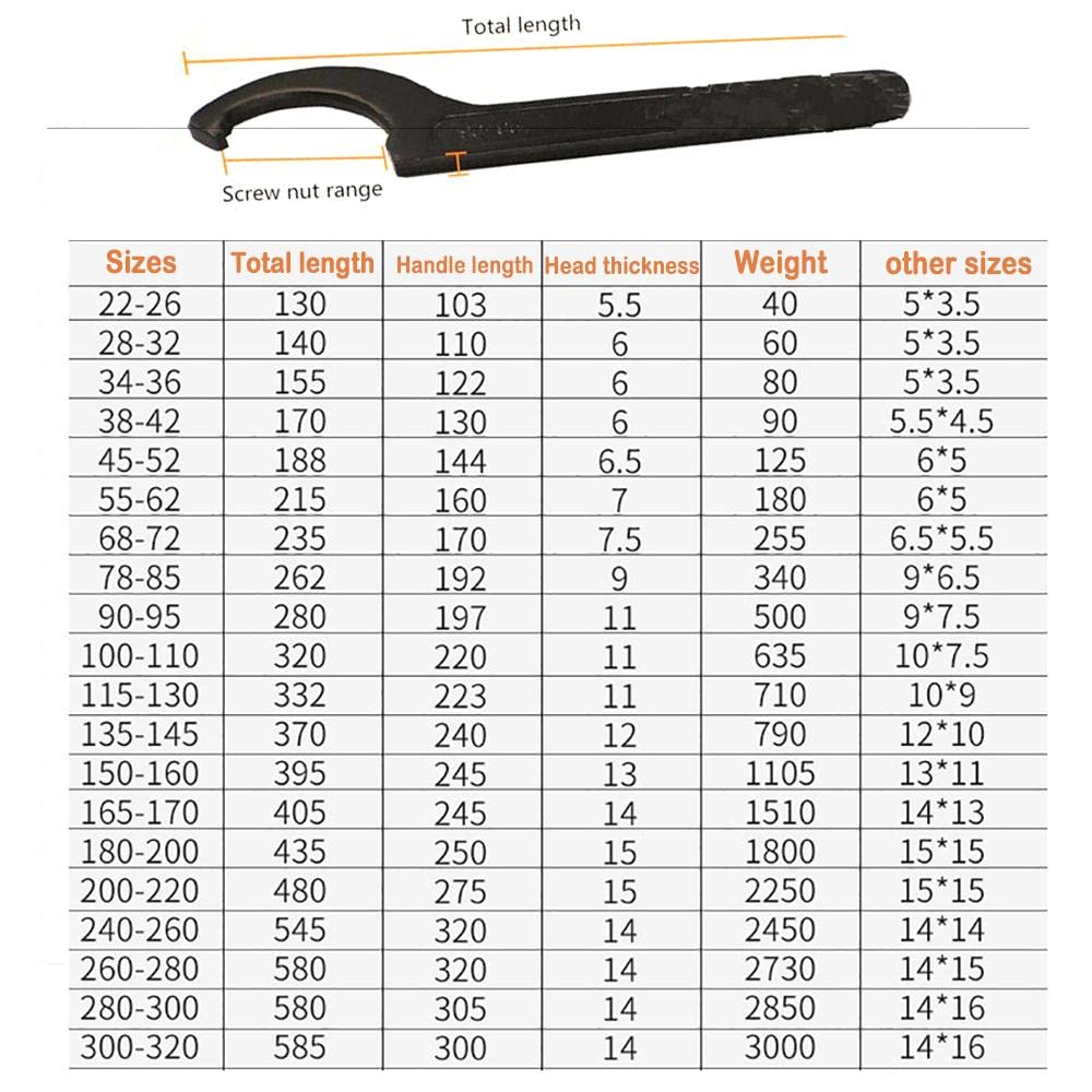 SEIWEI C Hook Spanner Wrench Collet Chuck for 28-32mm Round Nut, Black Adjustable Hook Wrench Tool Steel Key Hand Tools for Nuts Bolts