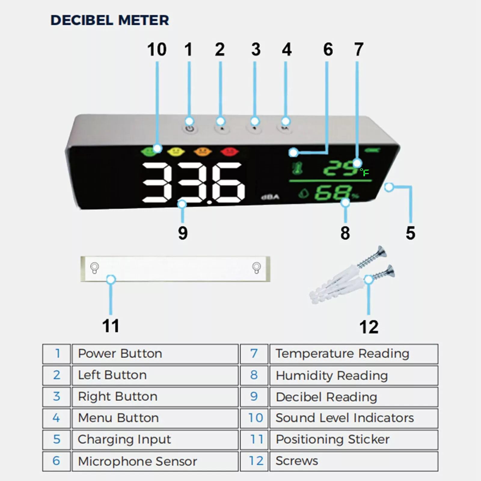 Wall Mounted Decibel Meter, 30?130dB Sound Level Meter Temperature Humidity Meter for Classroom, Home