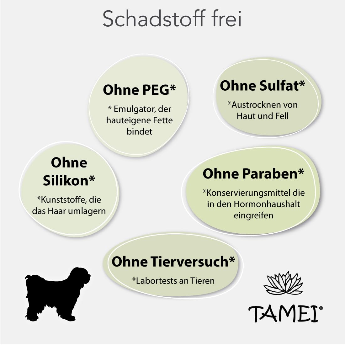 Sensitiv Fellpflege 4er Set