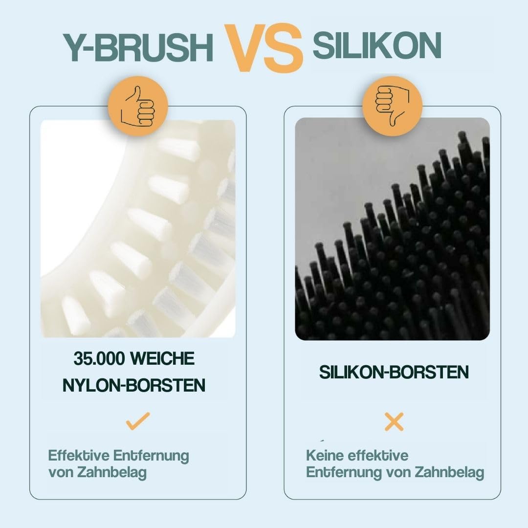 Y-Brush 2024 NylonBlack Premium-Paket für Erwachsene - Elektrische Zahnbürste - Y-Bürste - 3 Monate Laufzeit - Klinisch Erwiesen
