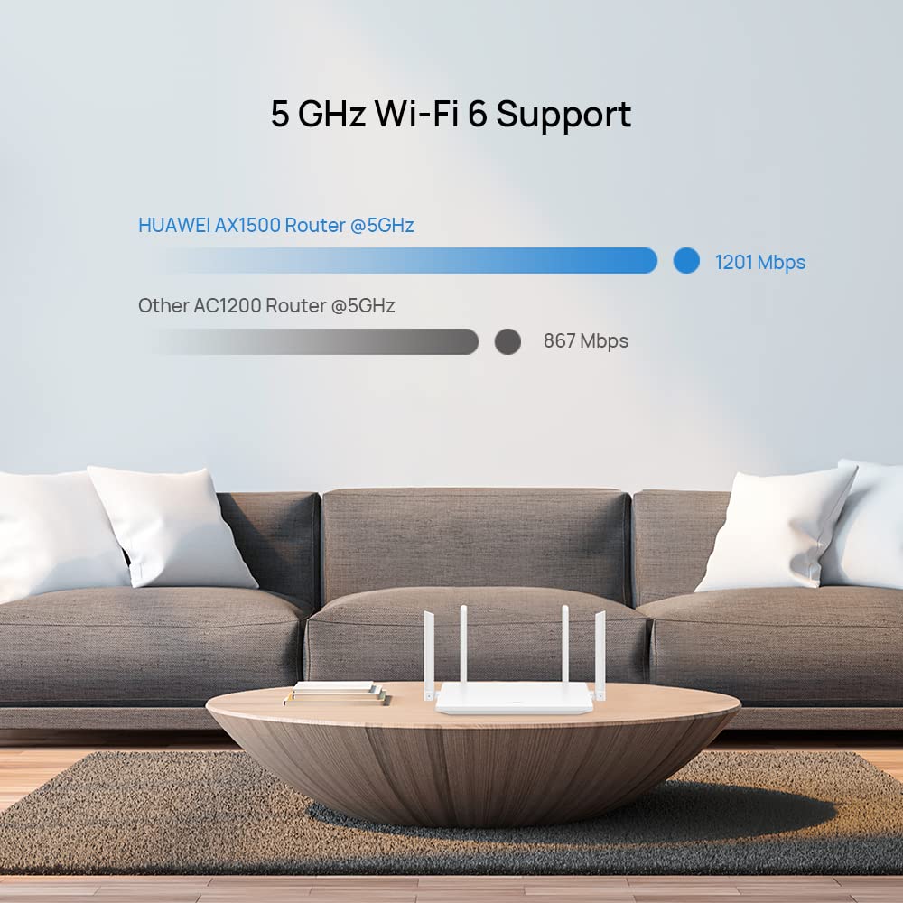 HUAWEI AX2, Router WiFi 6, 5GHz Compatible con hasta 1500Mbps, Gaming, Doble Banda, Cobertura Wi-Fi Visualizada, Control Parental, Autoadaptación Gigabit WAN/LAN, Puertos Ethernet, MU-MIMO, WPA3
