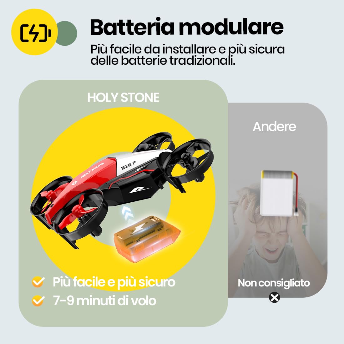 Holy Stone HS210F Mini Drone per Bambini, Quadcopter RC 2 in 1 per Interni con Luci LED, Modalità di Atterraggio e volo, 3D Flip, Batteria Sicura Modulare, Giocattolo Regalo per Ragazzi e Ragazze