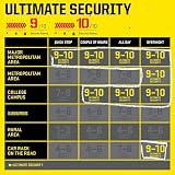 Kryptonite New York Diamond Standard Lucchetto a U, Sicurezza 10+/10 - 7