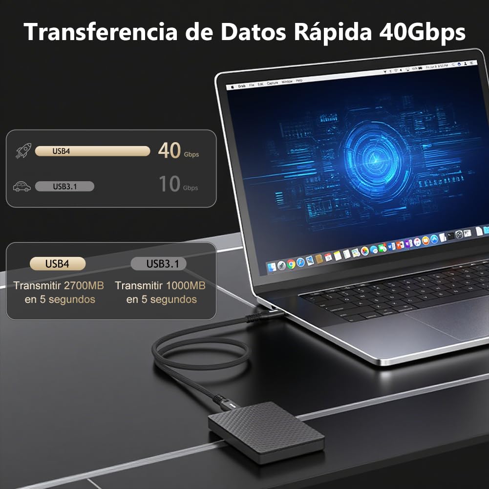 Alvin's Cables Cable USB 4 6,6 Pie,Cable USB-C a USB-C con transferencia de datos a 40 Gbps,carga rápida PD 240W pantalla 8K@60Hz,Compatible con Thunderbolt 4/3,USB 3.0,para Macbook,certificado USB-IF