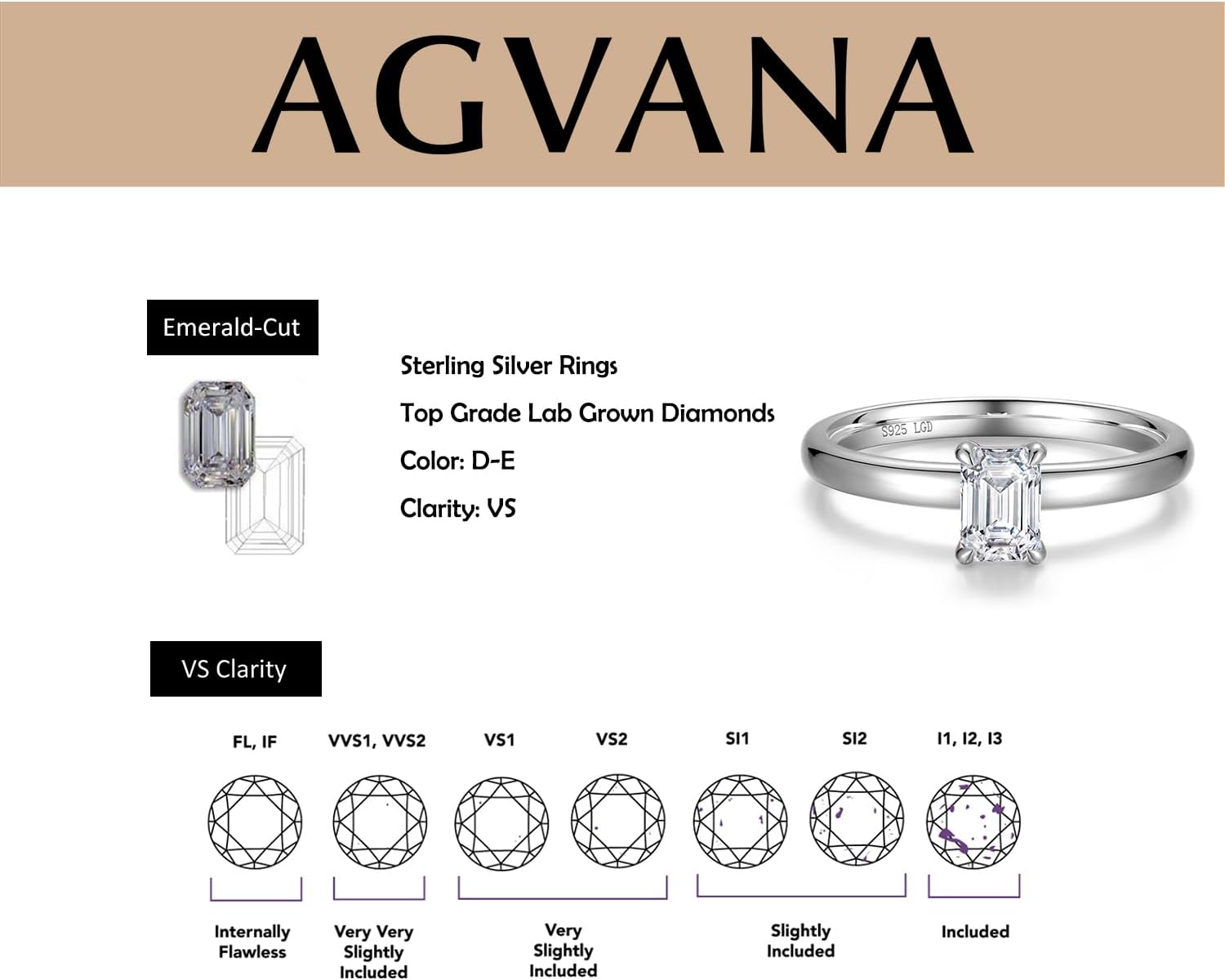 AGVANA The Eternal Knot 0.5 Carat - 1 Carat Emerald-Cut Lab Grown Diamond 4 Prong Solitaire Ring in Sterling Silver Engagement Promise Anniversary Wedding Ring for Women (D-E Color, VS Clarity), 5-9 - Image 5