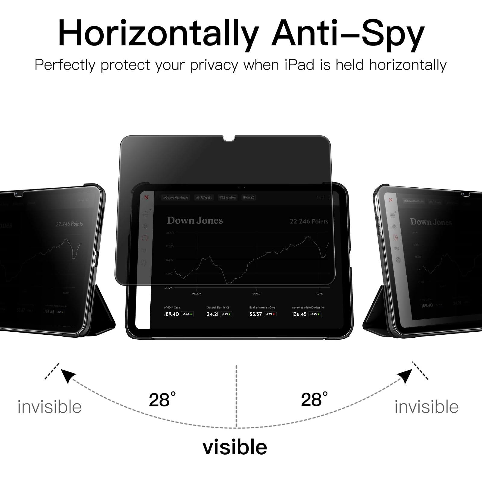 JETech Privacy Pellicola Protettiva in Vetro Temperato AntiSpy per iPad 11a/10a Generazione (A16, 2025/2022)