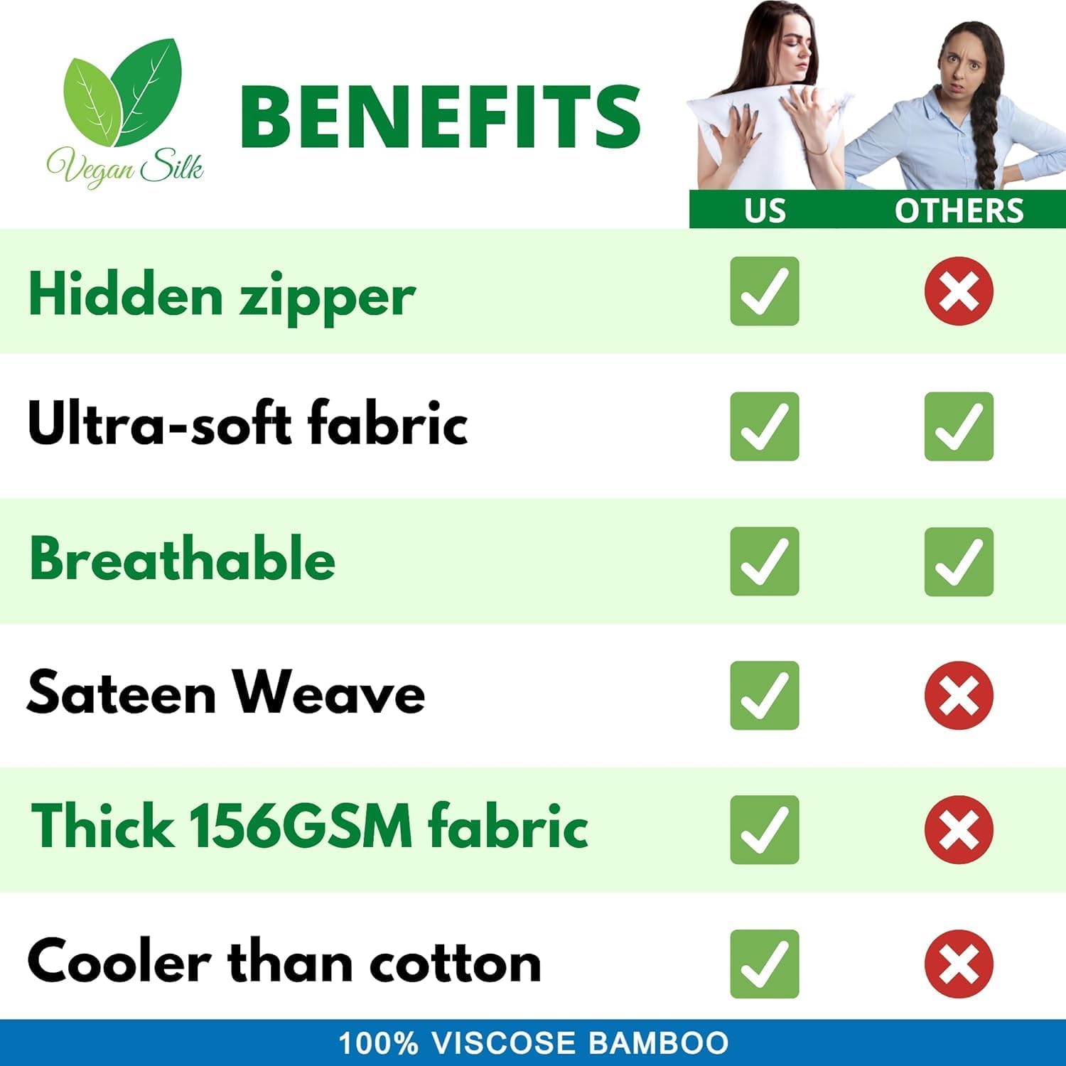 Pillow Cases - 100% Viscose Derived from Bamboo - Cooling Pillowcase - Standard Size, Gray, Set of 2 Zippered - for Hot Sleepers - Soft Pillow Covers - by Vegan Silk - Image 8