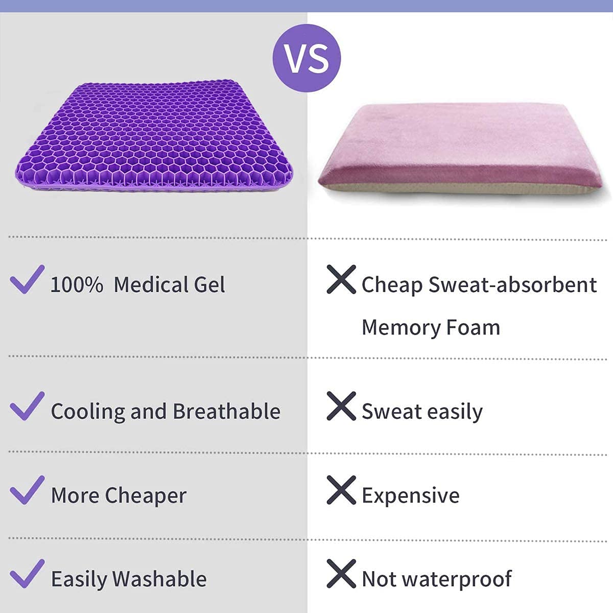 Coussin de Chaise,Coussin de Gel Respirant, Coussin Anti Escarres, Soulage la Pression sur Le Orthopédique avec Housse Antidérapant pour Voiture/Bureau/Maison/Fauteuil Roulant (Violet)