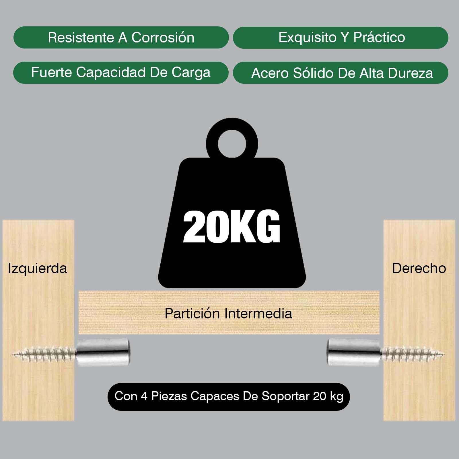 Soporte De Baldas, Pasadores De Soporte De Estante Tacos, Clavijas De Soporte Baldas Armario, Con Funda De Goma, Para Estanteria, Estanteria Cocina, Zapatero, Armario (30 Piezas