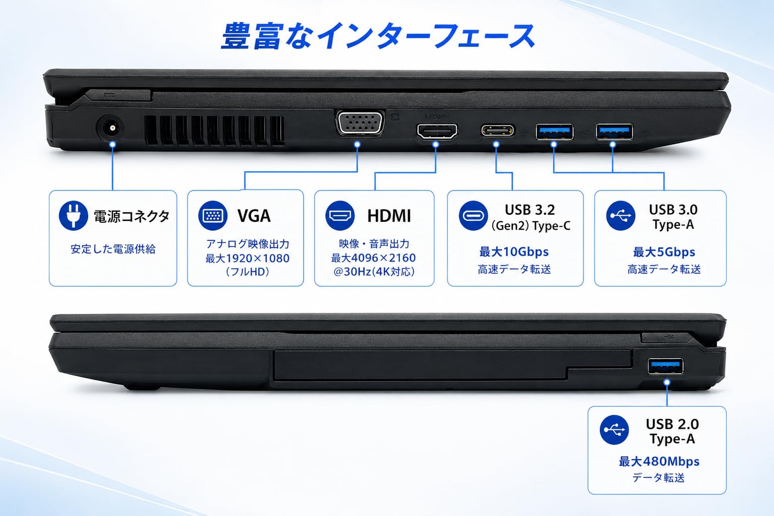 Amazon.co.jp: 【整備済み品】FMV 富士通 【Win11搭載】FUJITSU