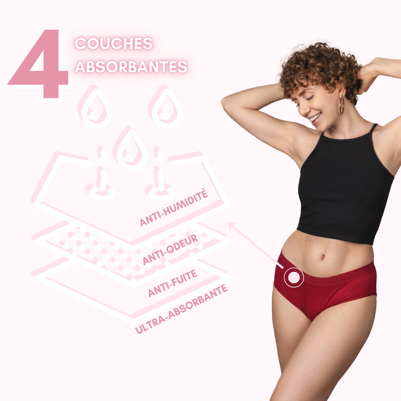 Braga Menstrual Mujer Zoé - Serenidad, Comodidad y Feminidad - Tallas S a 4XL