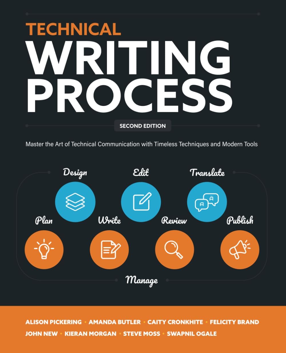Technical Writing Process: Master the Art of Technical Communication with Tim