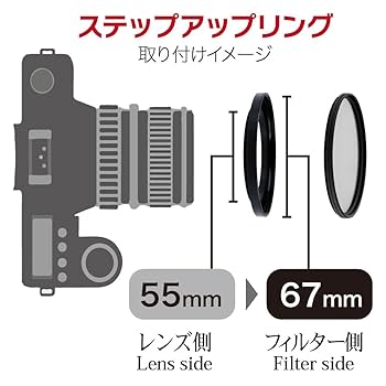 (未使用･未開封品)　MARUMI ステップアップリング 55mm→77mm 型番 : 900539 p1m72rm Amazon | マルミ MARUMI ステップアップリング 55mm→77mm 型番